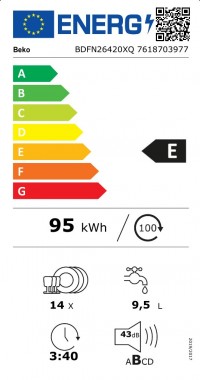 Etiqueta Energética