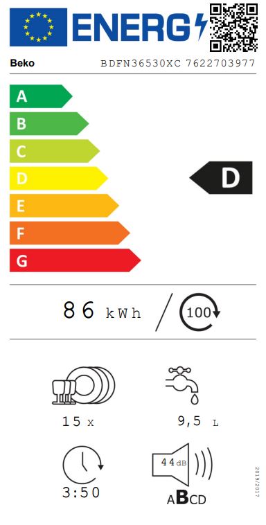 Etiqueta Energética