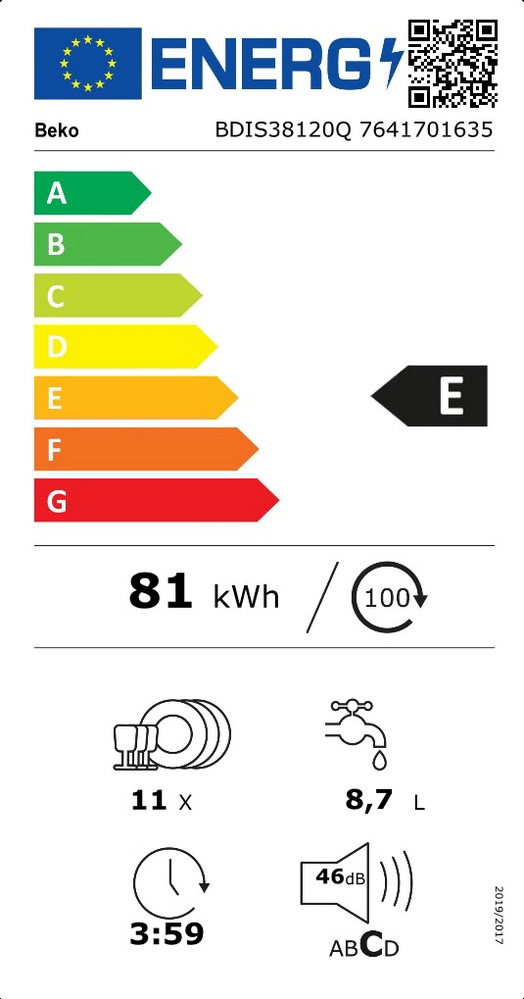 Etiqueta Energética
