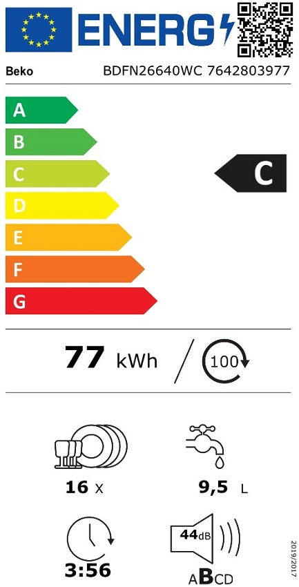 Etiqueta Energética