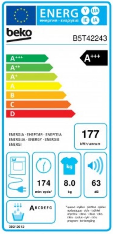 Etiqueta Energética