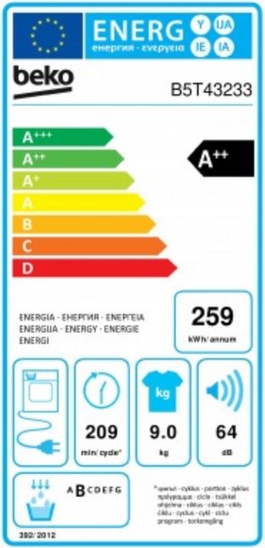 Etiqueta Energética