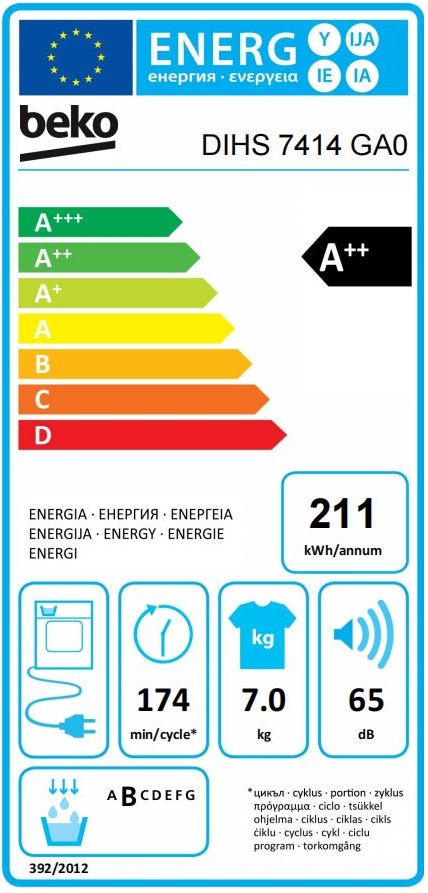 Etiqueta Energética