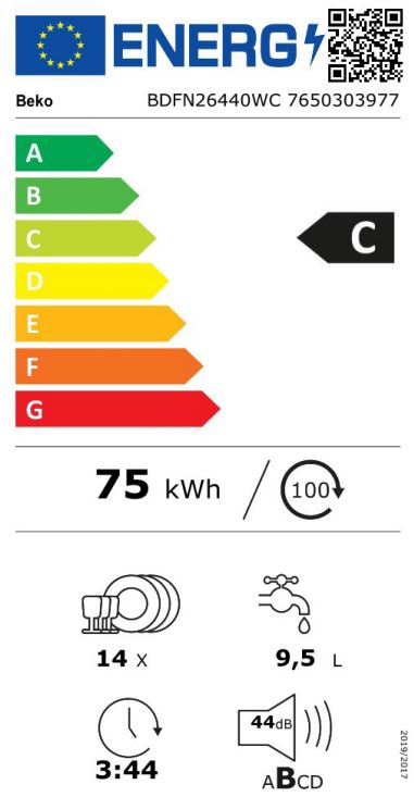 Etiqueta Energética