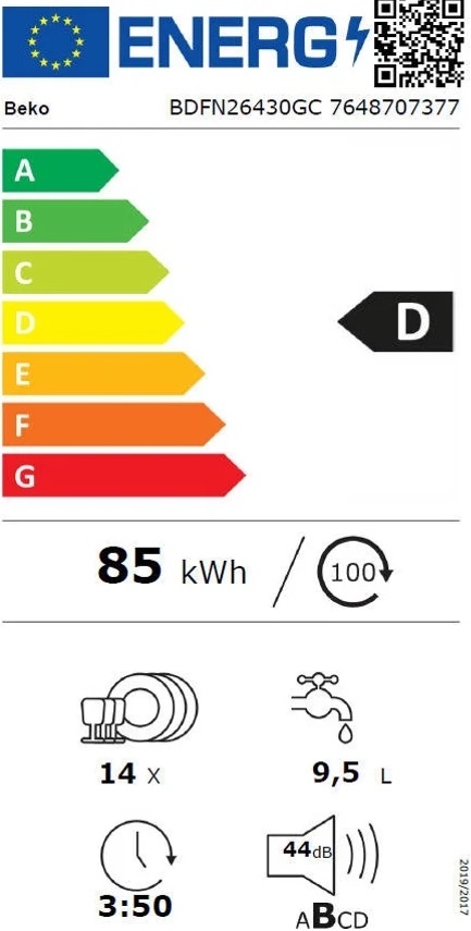 Etiqueta Energética