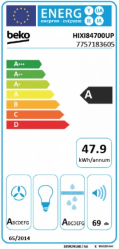 Etiqueta Energética