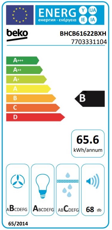 Etiqueta Energética