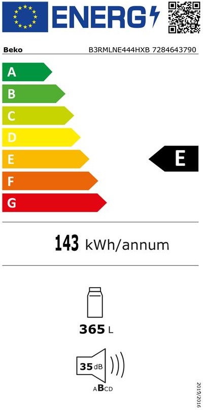 Etiqueta Energética