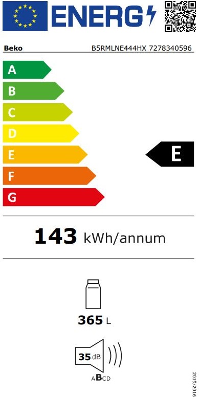 Etiqueta Energética
