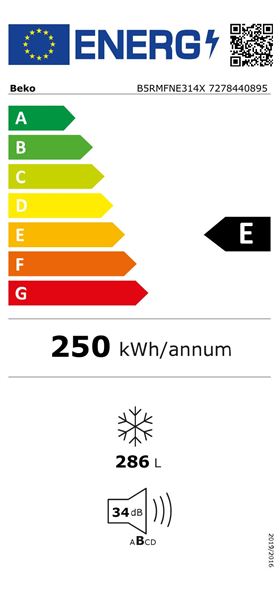 Etiqueta Energética