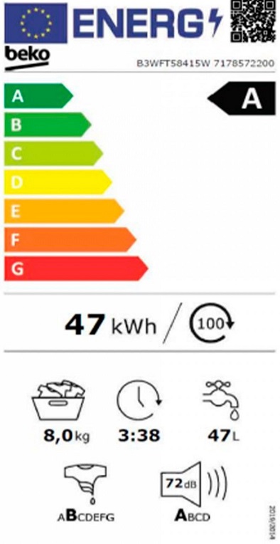 Etiqueta Energética