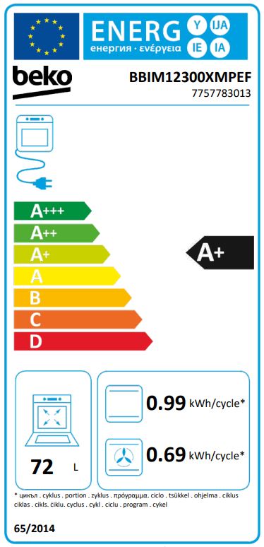 Etiqueta Energética