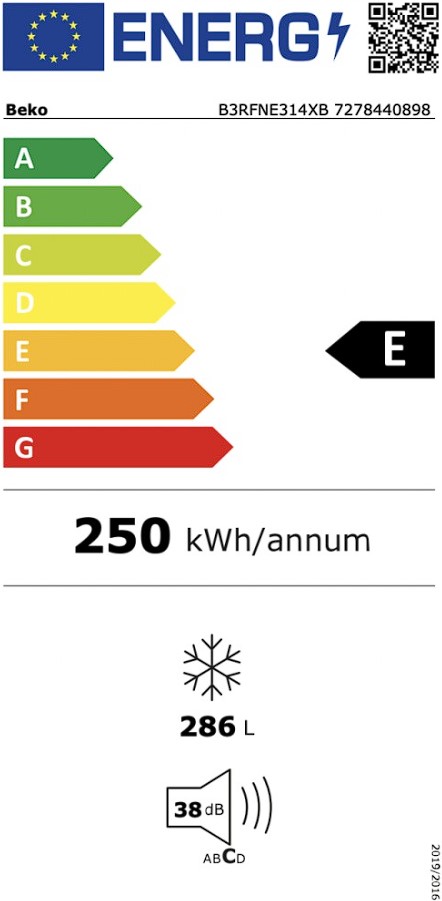 Etiqueta Energética