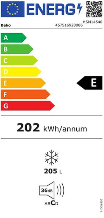 Etiqueta Energética