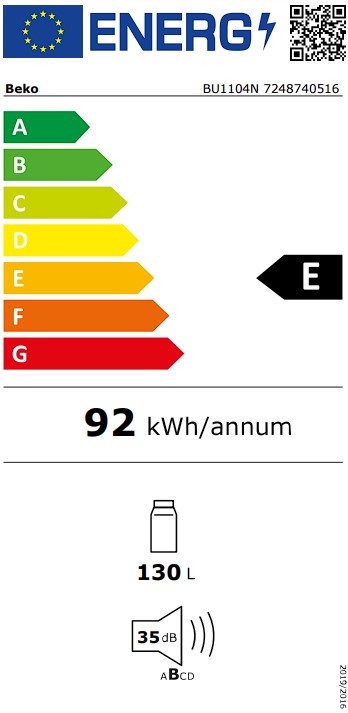 Etiqueta Energética