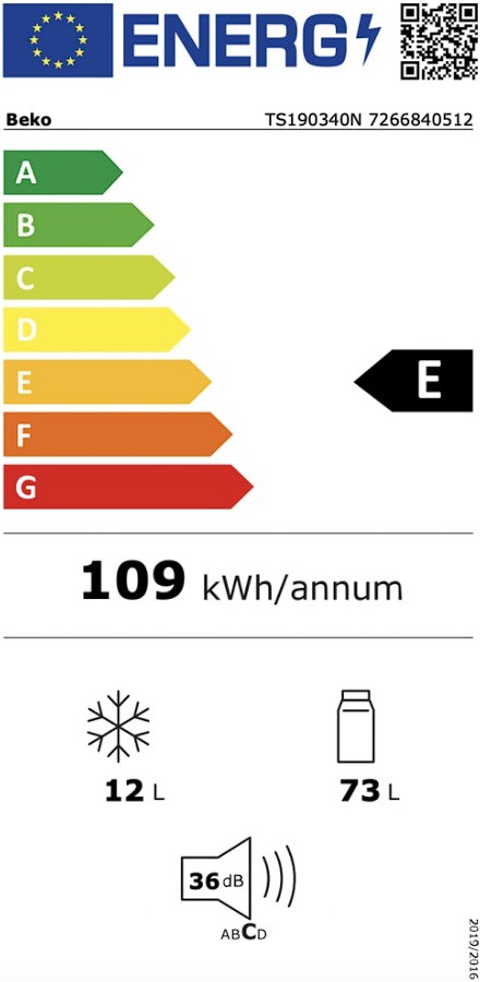 Etiqueta Energética