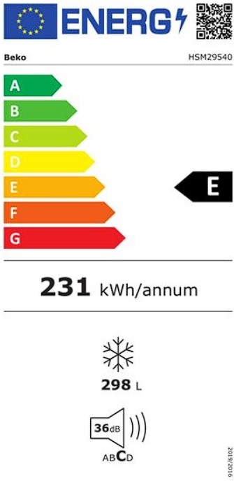 Etiqueta Energética