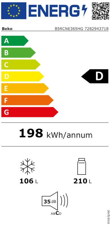 Etiqueta Energética