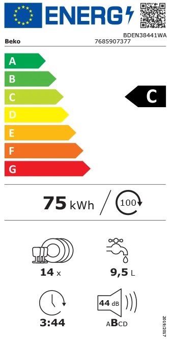 Etiqueta Energética