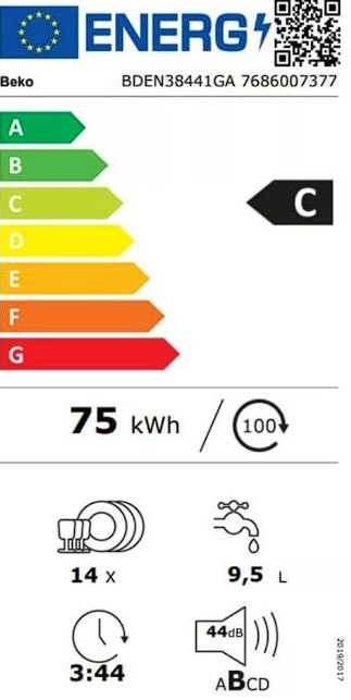 Etiqueta Energética