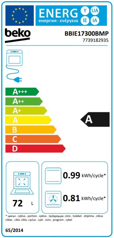 Etiqueta Energética