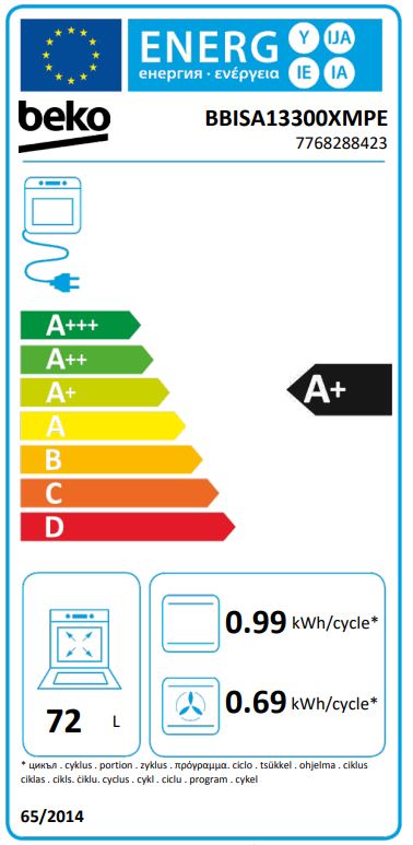 Etiqueta Energética