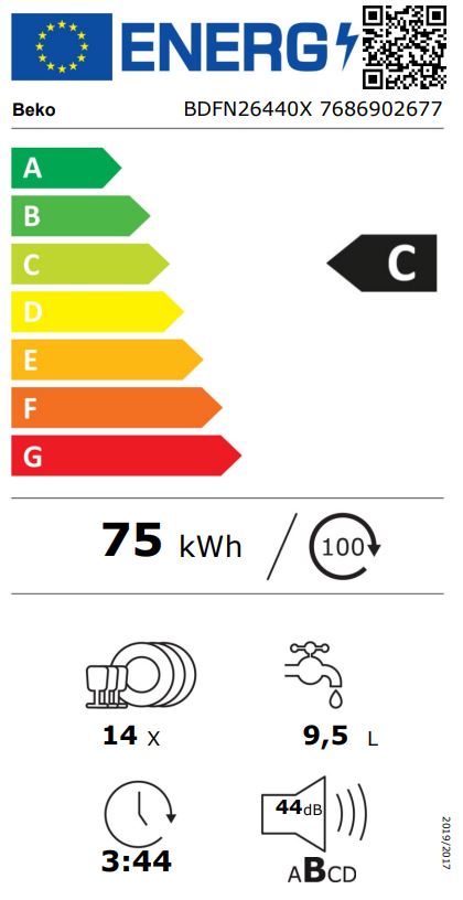 Etiqueta Energética