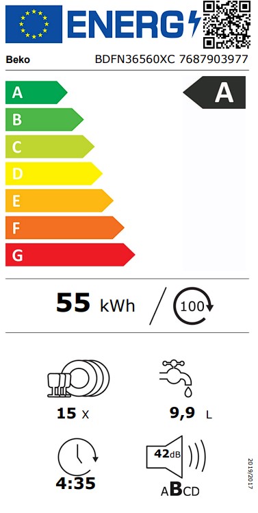 Etiqueta Energética
