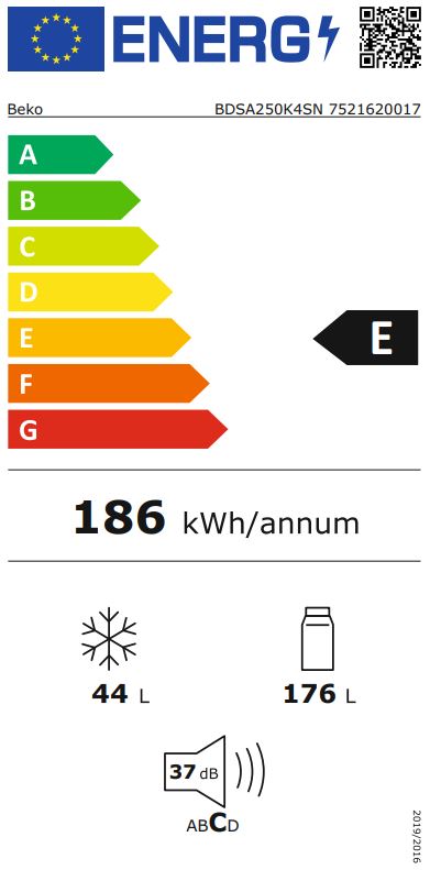 Etiqueta Energética