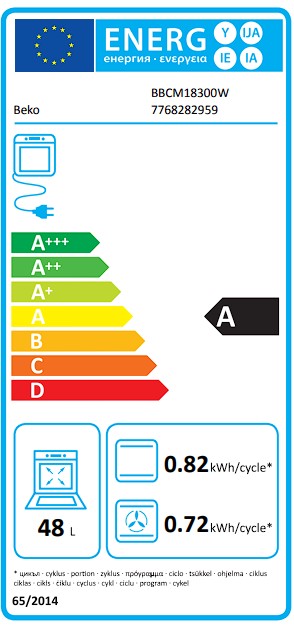 Etiqueta Energética