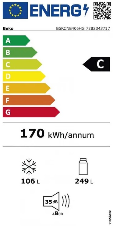 Etiqueta Energética