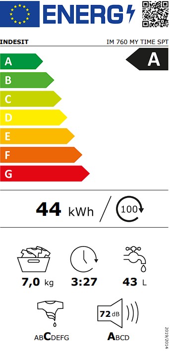 Etiqueta Energética