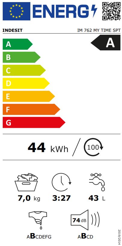 Etiqueta Energética
