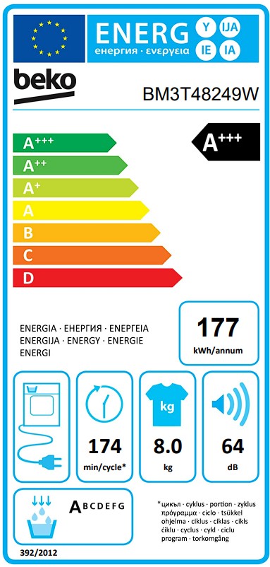 Etiqueta Energética