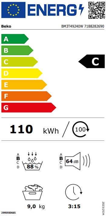 Etiqueta Energética