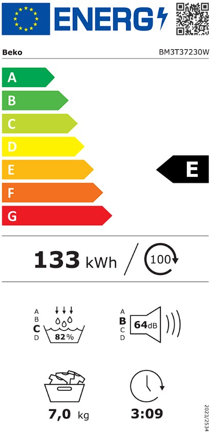 Etiqueta Energética