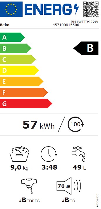Etiqueta Energética