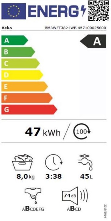 Etiqueta Energética