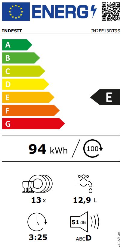 Etiqueta Energética