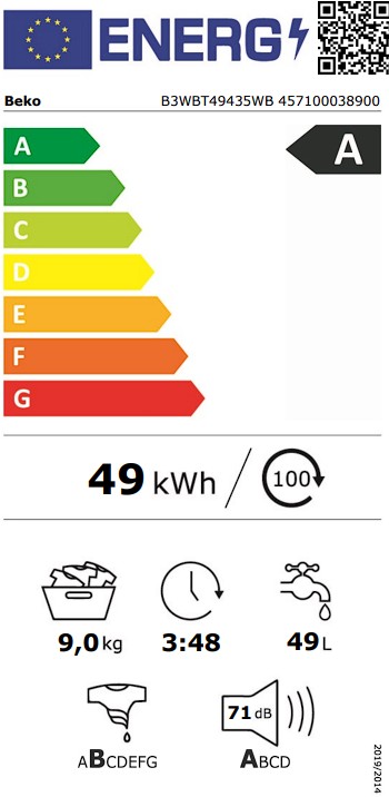 Etiqueta Energética