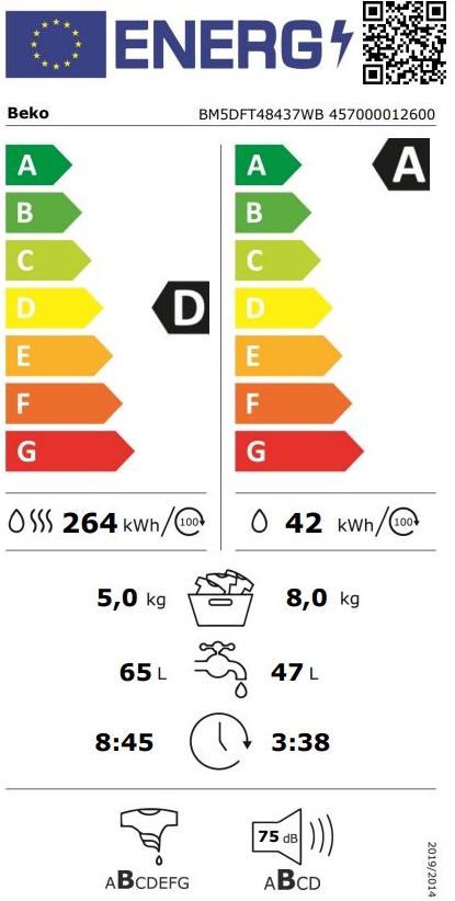 Etiqueta Energética