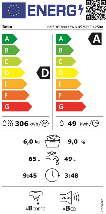Etiqueta Energética
