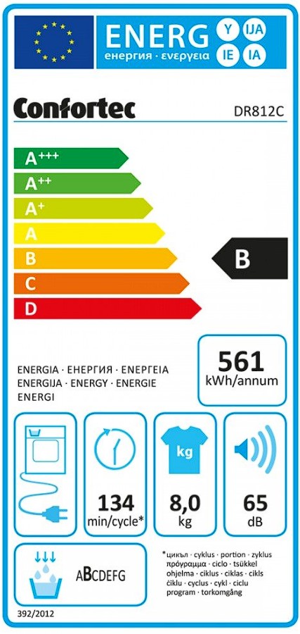 Etiqueta Energética