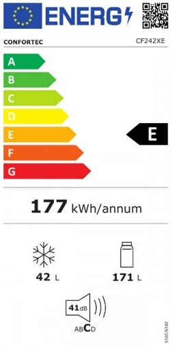 Etiqueta Energética