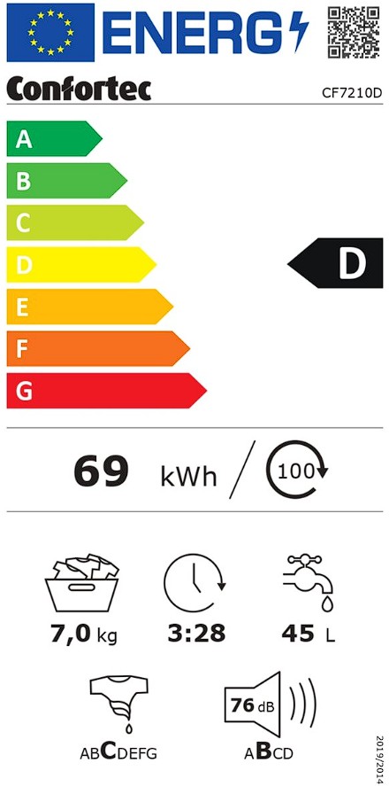 Etiqueta Energética