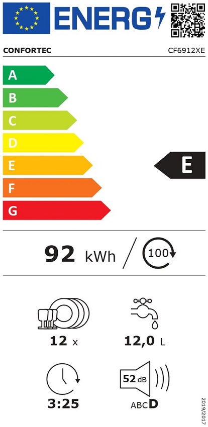 Etiqueta Energética