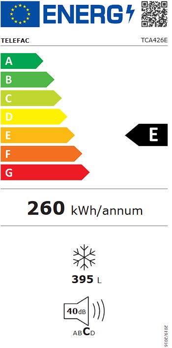 Etiqueta Energética