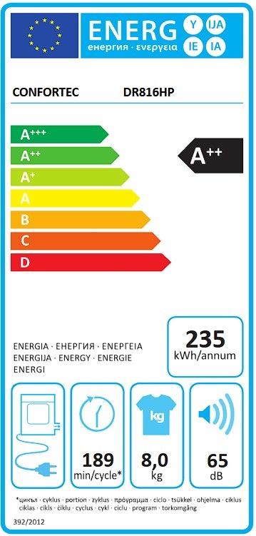 Etiqueta Energética