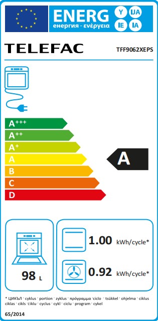 Etiqueta Energética