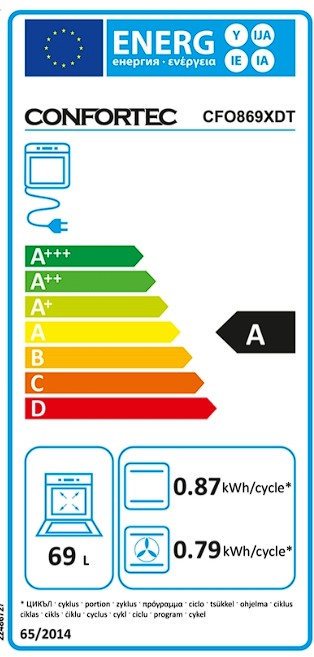 Etiqueta Energética